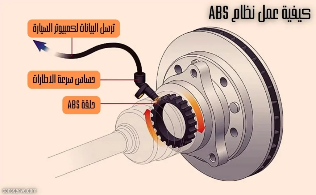 أعراض عطل و تلف حساس ABS وطرق الإصلاح